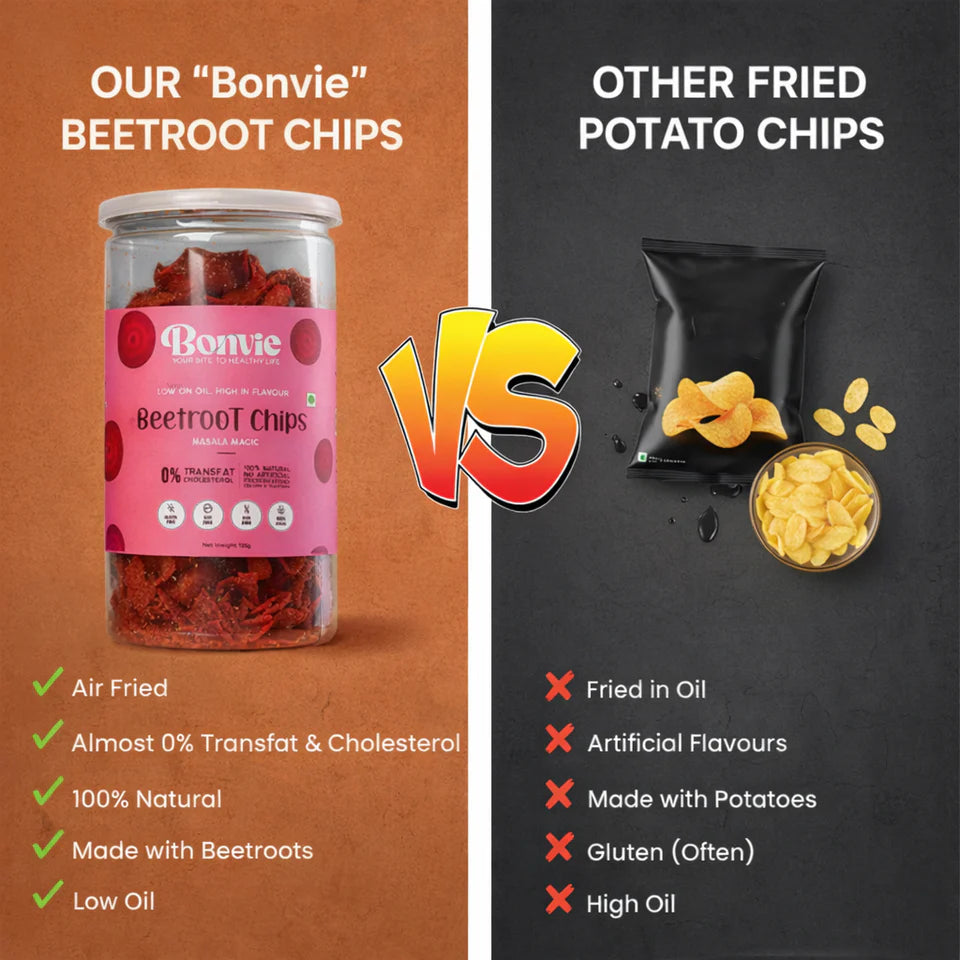 Bonvie Beetroot Chips - Masala Magic Pack of 3
