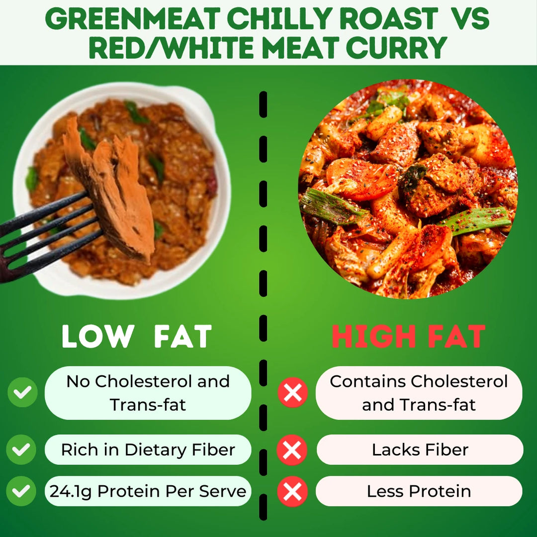 Greenmeat Chilly Roast – Instant
