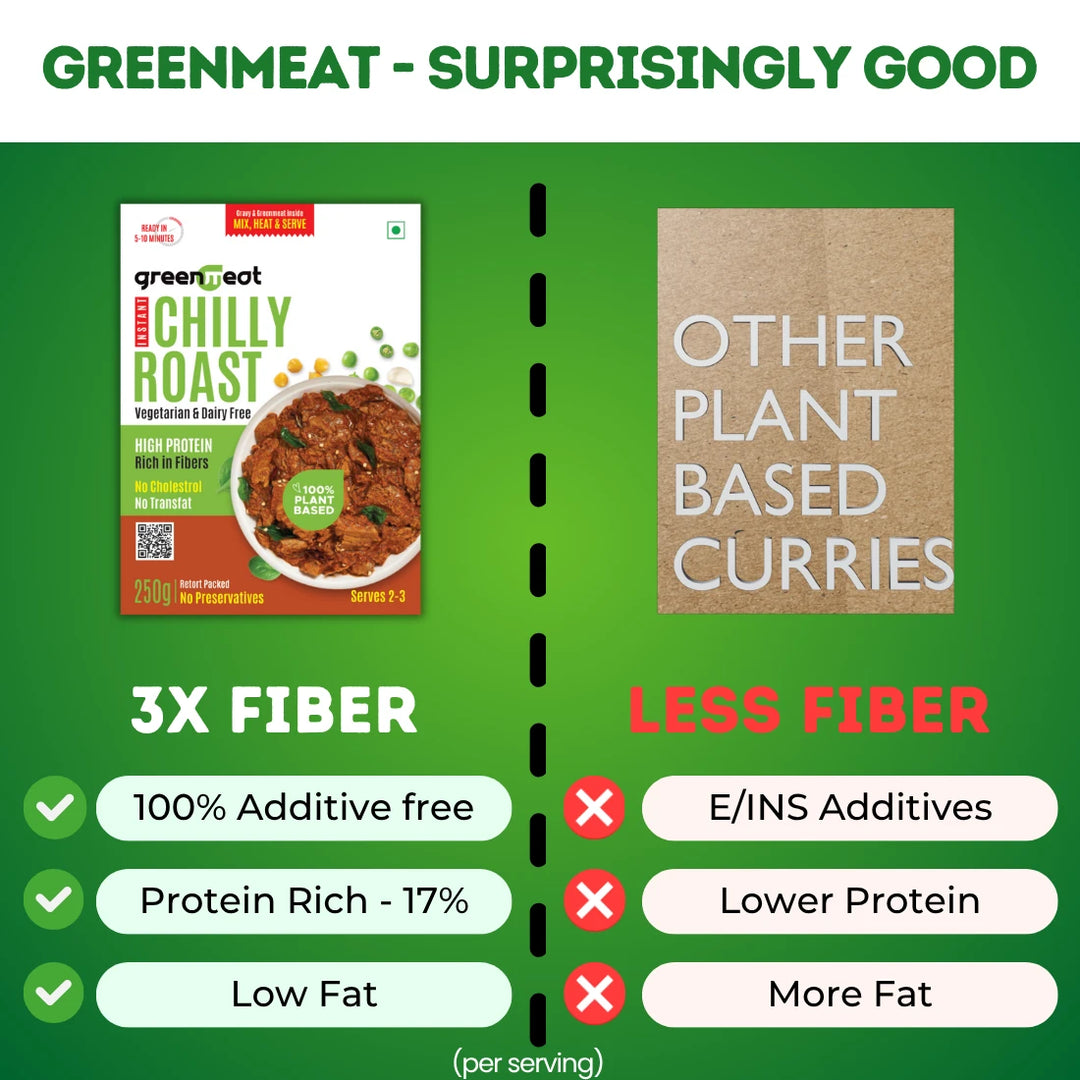Greenmeat Chilly Roast – Instant