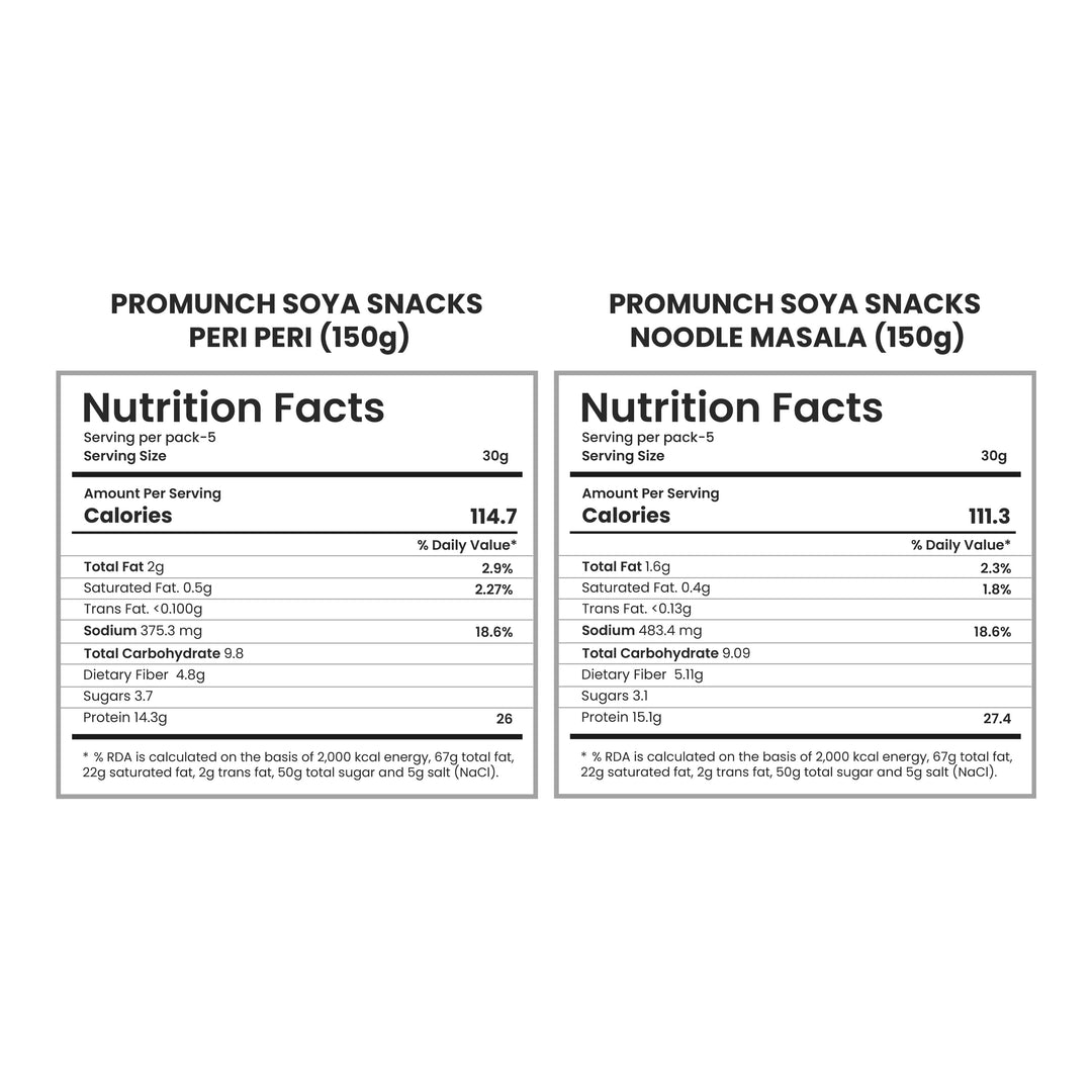 Dual Pack Protein Snacks (Noodle Masala, Peri Peri) 150gm x 2