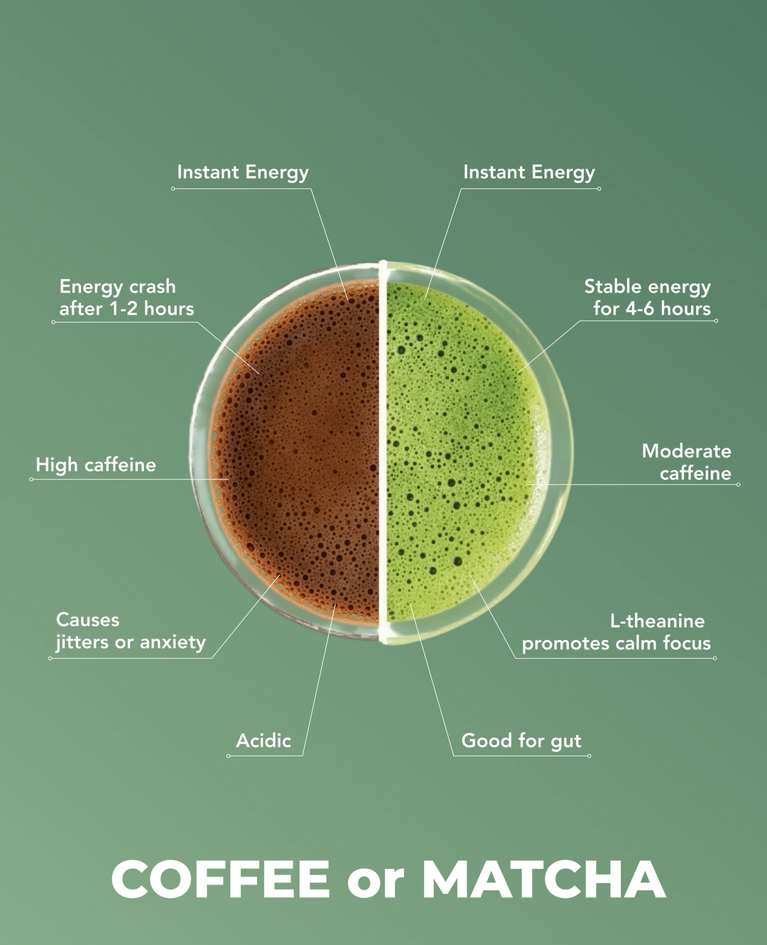 Mezame Tsuki Matcha Essentials Gift Box | Matcha, Whisk & Accessories
