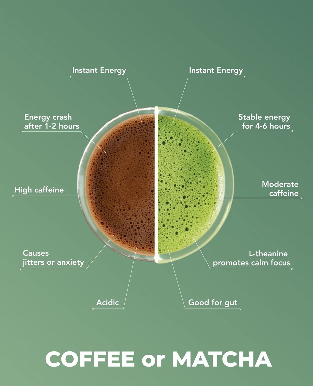 Mezame Tsuki Matcha Beginners Gift Box | Matcha Starter Set