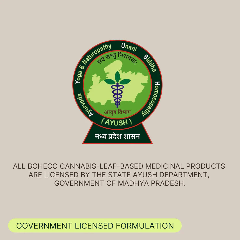 Boheco PEACE ✚ Capsules Natural Pain Reliever
