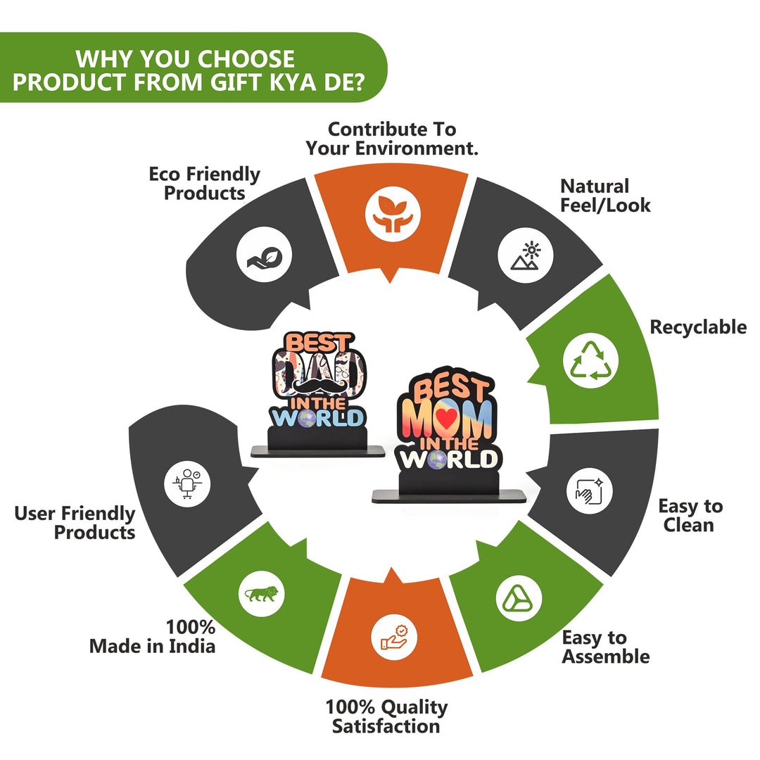 Best Mom & Dad in the World Wooden Trophy – Gift for Parents | Mother’s & Father’s Day, Anniversary, Birthday | Home Decor Table Top Showpiece