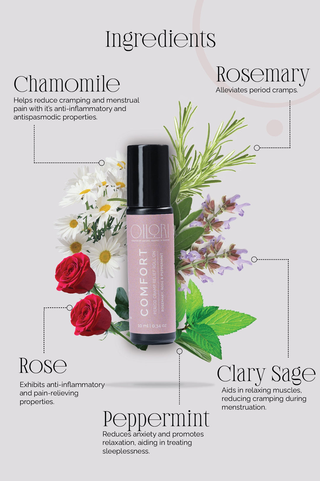 Comfort - Period pain reducing Roll on Bottle - 10 ml