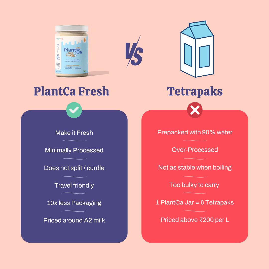 Almond Milk Base (whole-food)