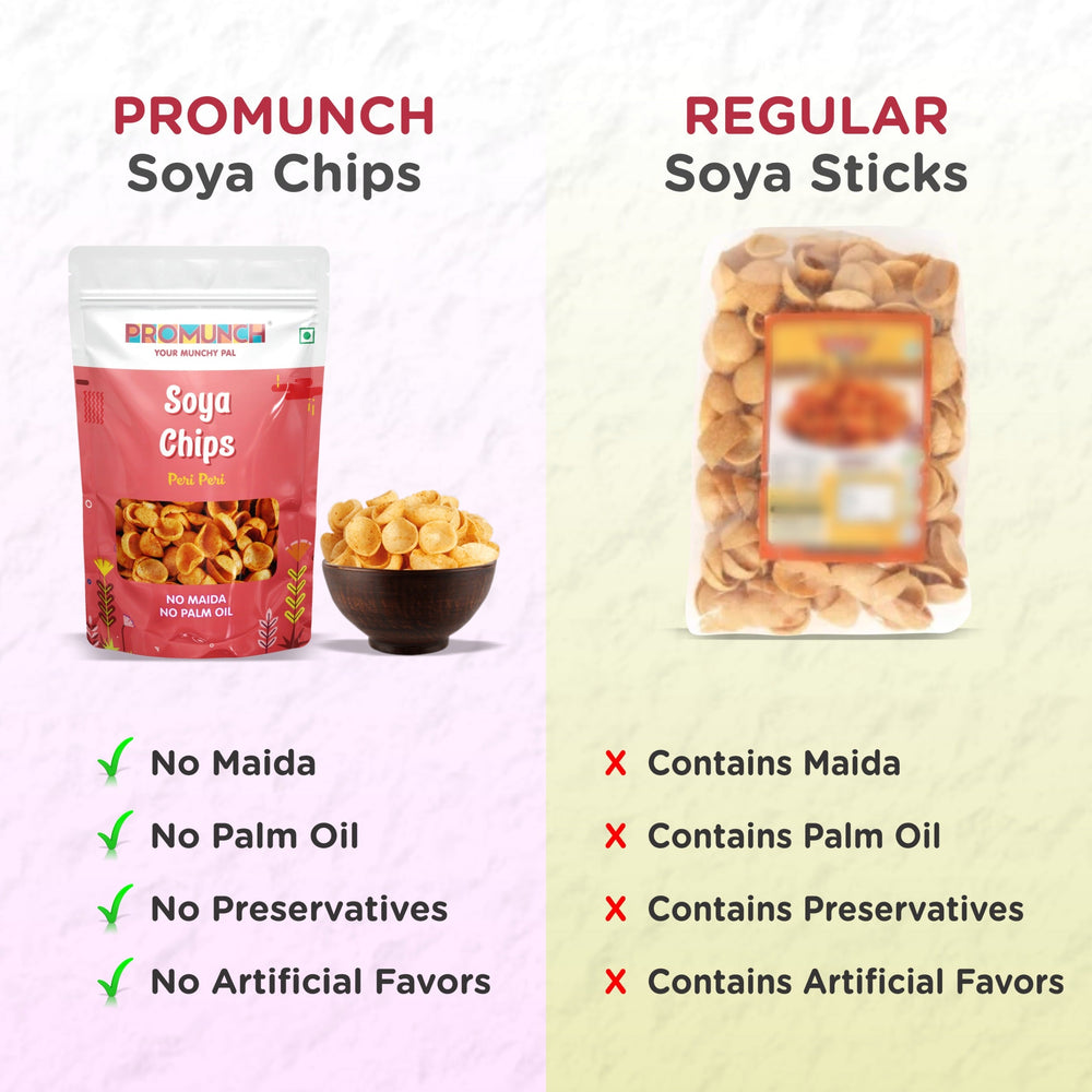 Promunch Soya Chips | Peri Peri | 30g x 12