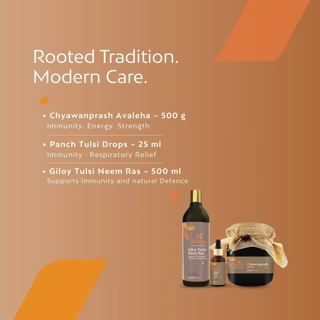 Herbal Wellness Pro Kit