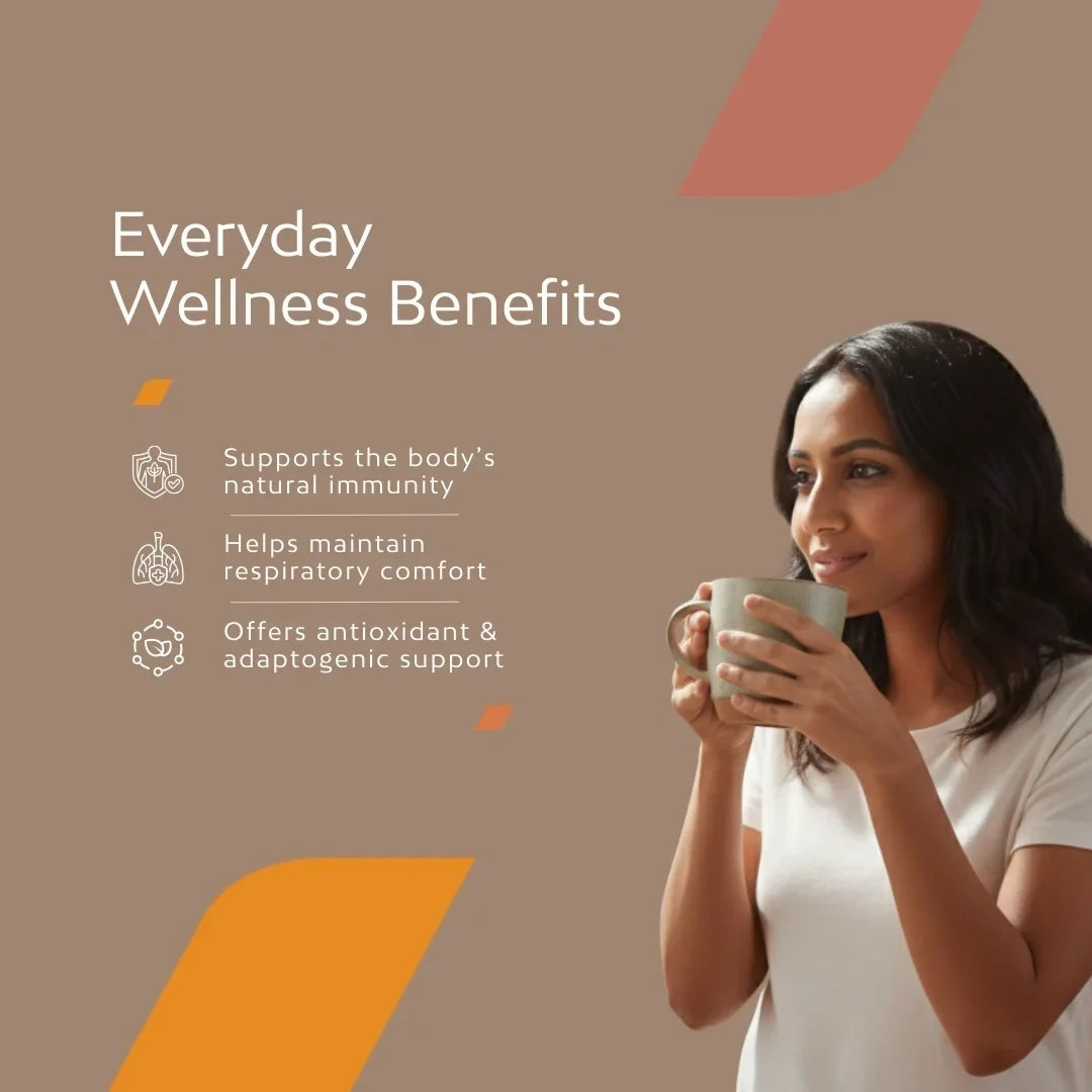 Herbal Wellness Pro Kit