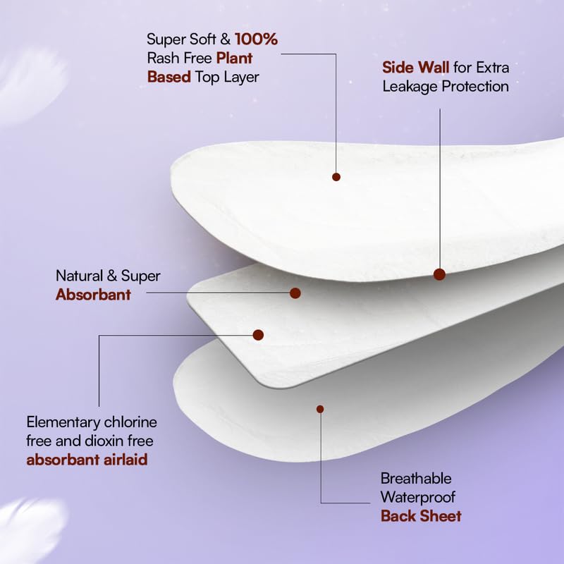 Sensitive Sanitary Pads - Pack of 40 Pads (XL) - Organic Cotton,  Rash Free, Gynecologist Certified, Ultra Soft, With Disposal Bags