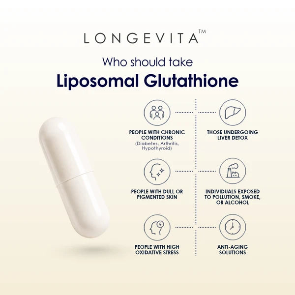 Longevita Liposomal Glutathione | 600 mg Reduced L-Glutathione | Capsules