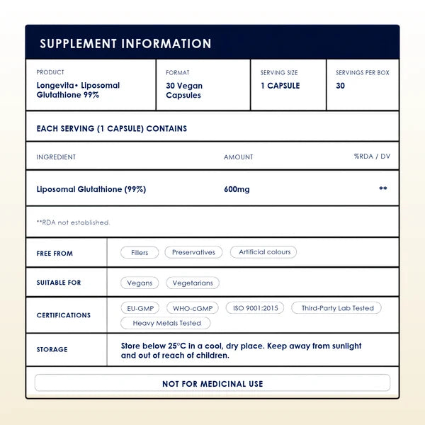 Longevita Liposomal Glutathione | 600 mg Reduced L-Glutathione | Capsules