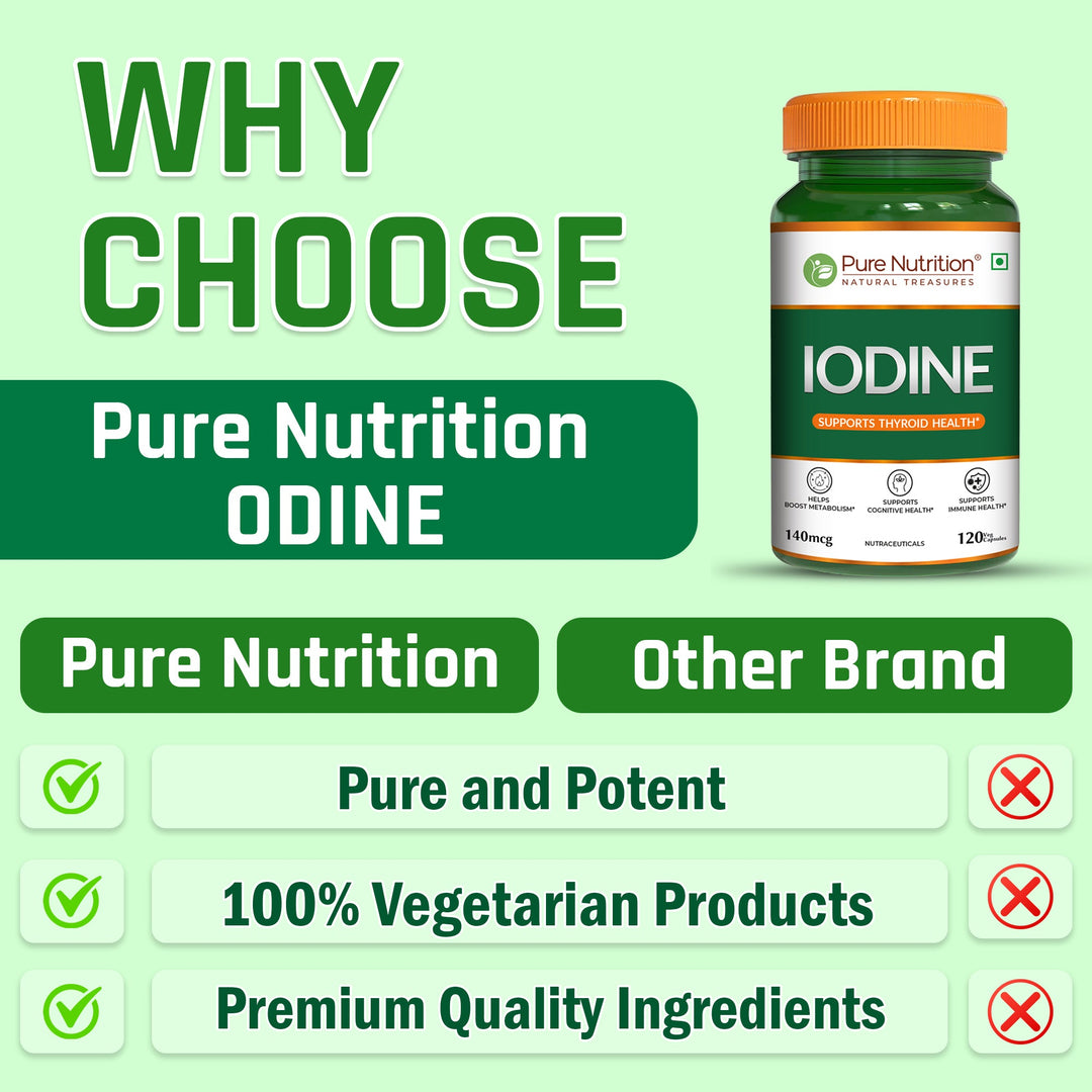 Plant-Based Iodine Supplement  Thyroid Support & Metabolic Balance