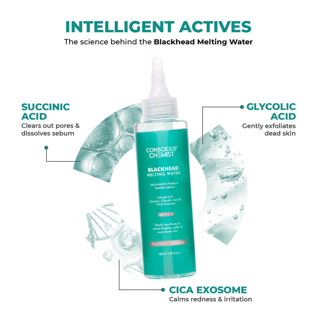 Blackhead Melting Water
