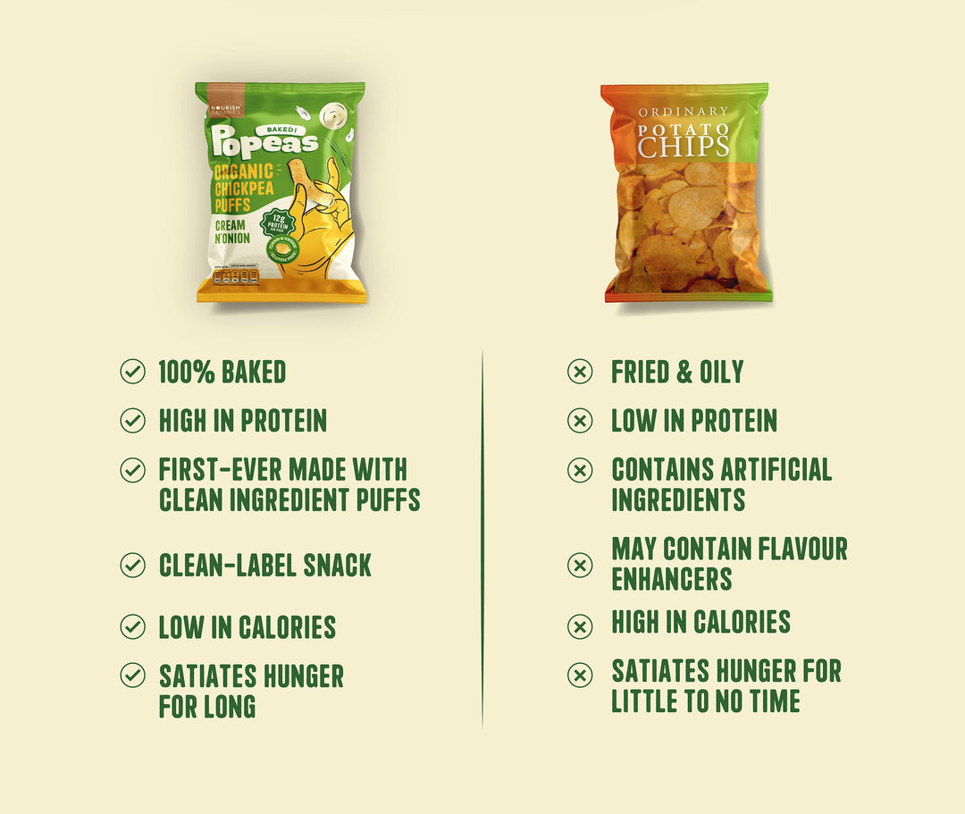 NOURISH ORGANICS Cream & Onion Popeas - Pack of 4 (60g)