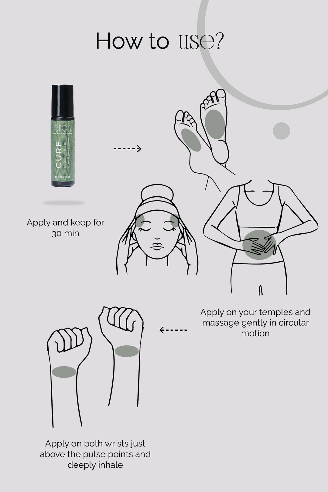 Cure- Nausea Relief Roll On  - 10 ml