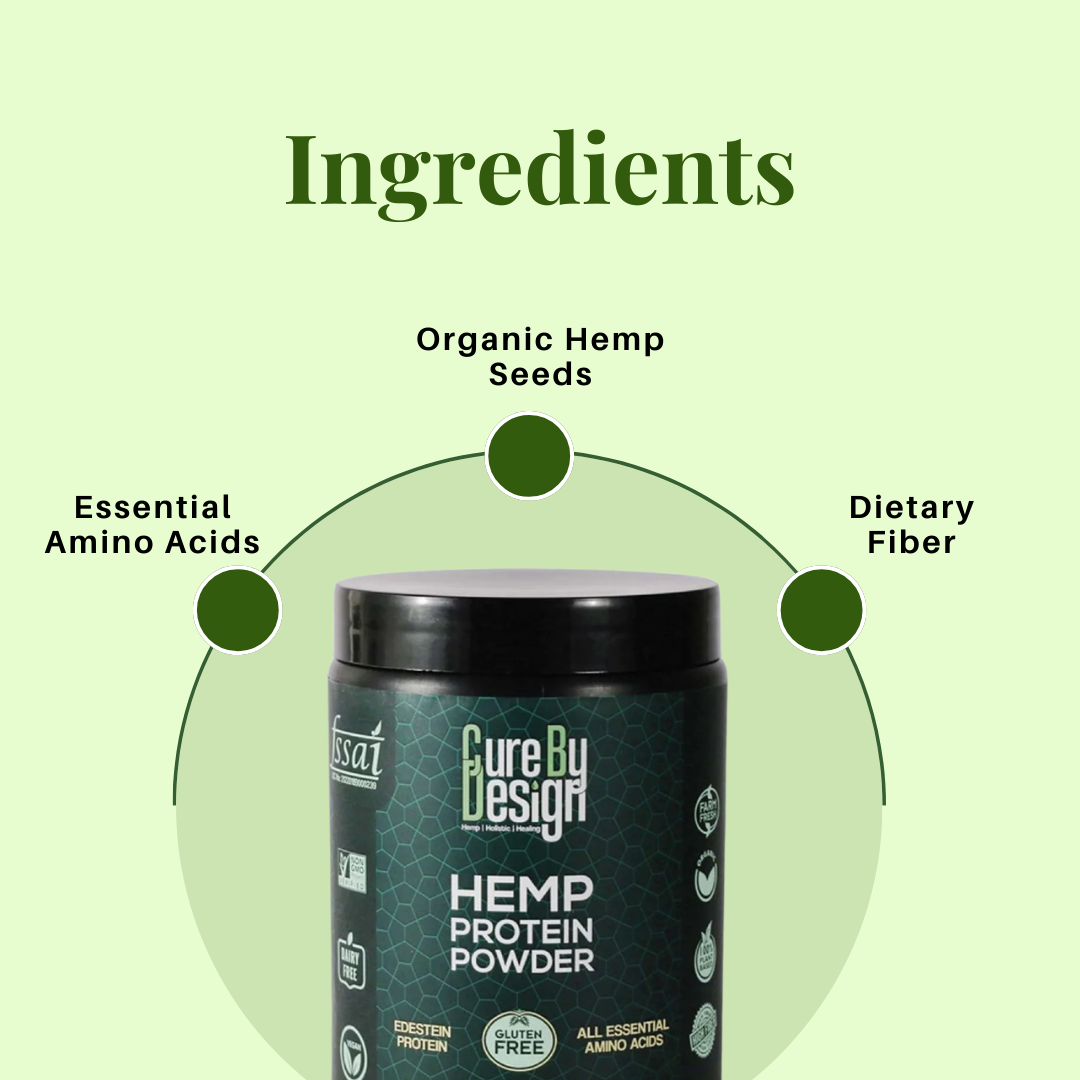 Cure By Design Hemp Protein 250gm