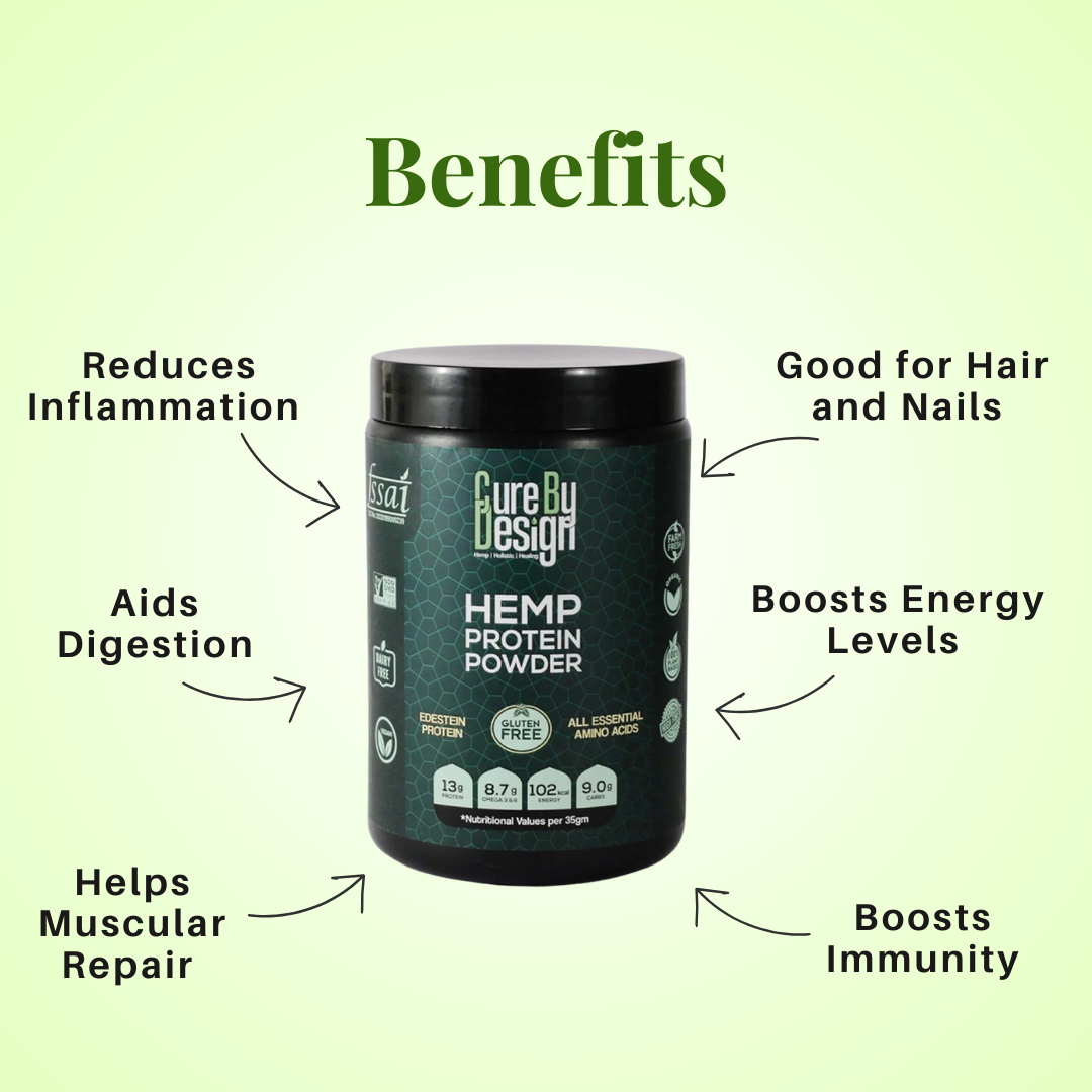 Cure By Design Hemp Protein 250gm