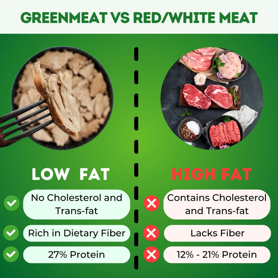 Greenmeat Keema – Ready to Eat
