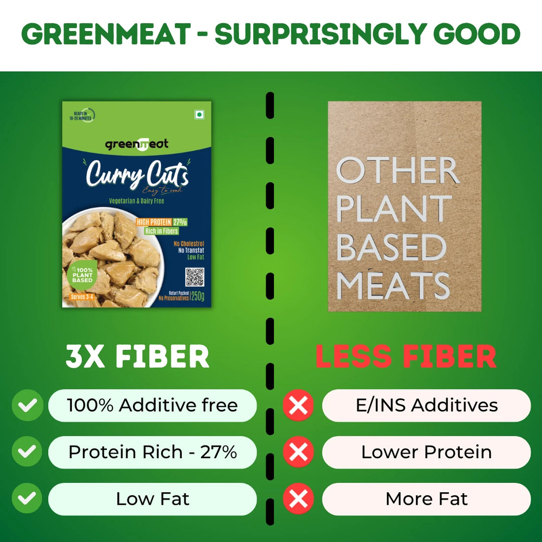 Greenmeat Curry Cuts-Easy to Cook - 250g