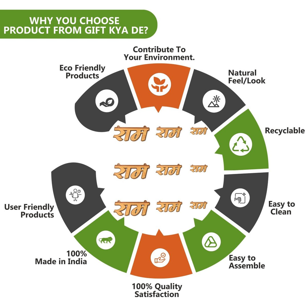 Gift Kya De Ram Wall Art | Wooden Wall Decor Ram Naam 3d Cutouts | Can Be Hanged Or Pasted On Wall