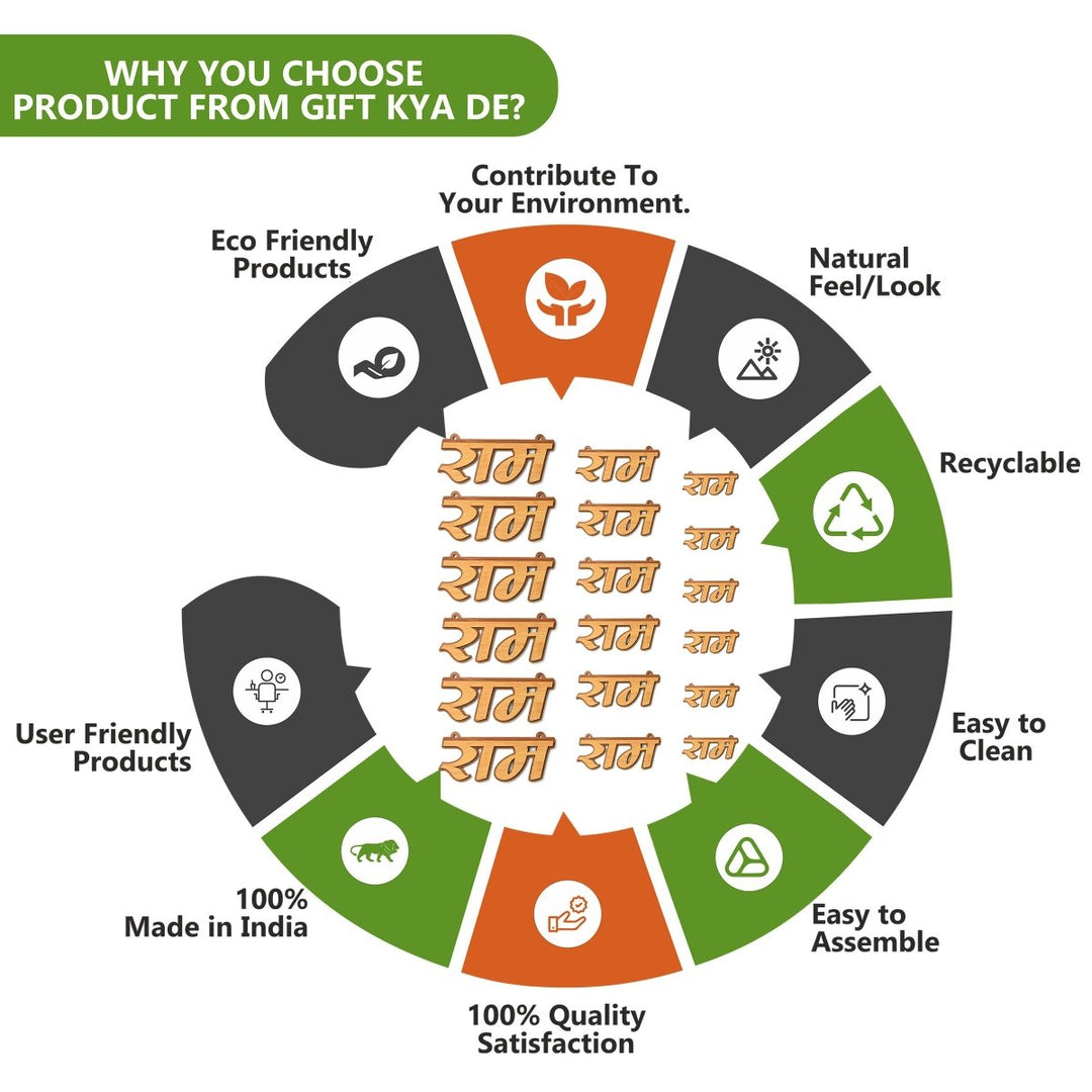 Gift Kya De Ram Wall Art | Wooden Wall Decor Ram Naam 3d Cutouts | Can Be Hanged Or Pasted On Wall