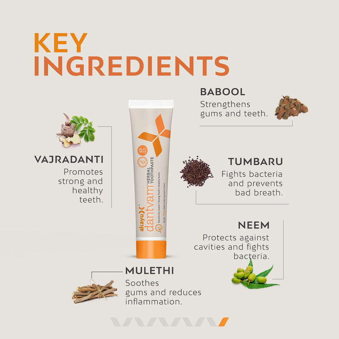 Dantvam Herbal Toothpaste