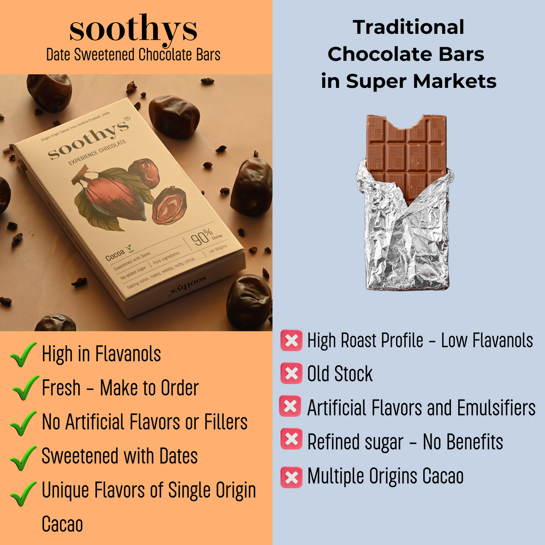 Soothys 80% Dark Vegan Chocolate Bar | Date Sweetened | 88 g