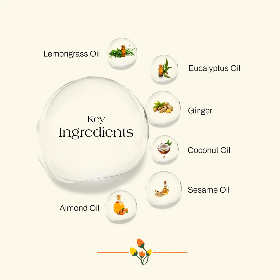 Deep Relax Body Oil - Lemongrass & Eucalyptus