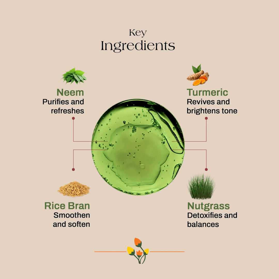Detox Body Wash