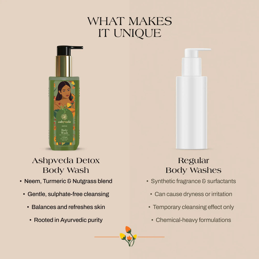 Detox Body Wash