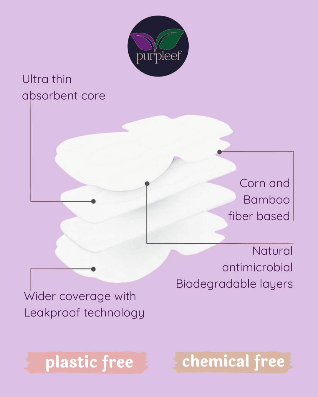 Purpleef Bamboo & Corn Fiber Sanitary Pads