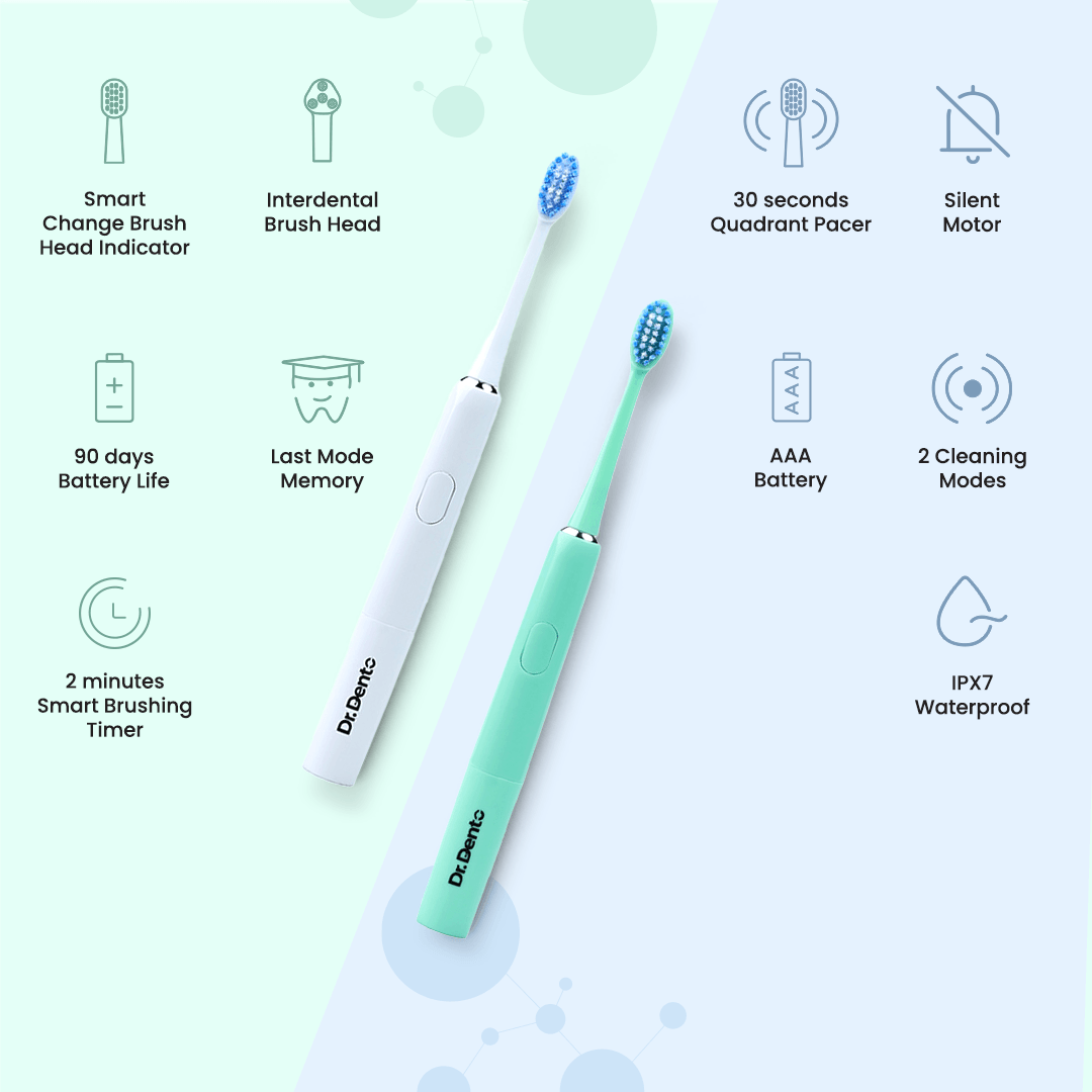 Ultra Series Sonic Electric Toothbrush