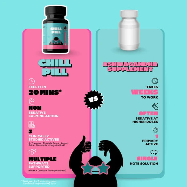 Evolving Apes Chill Pill