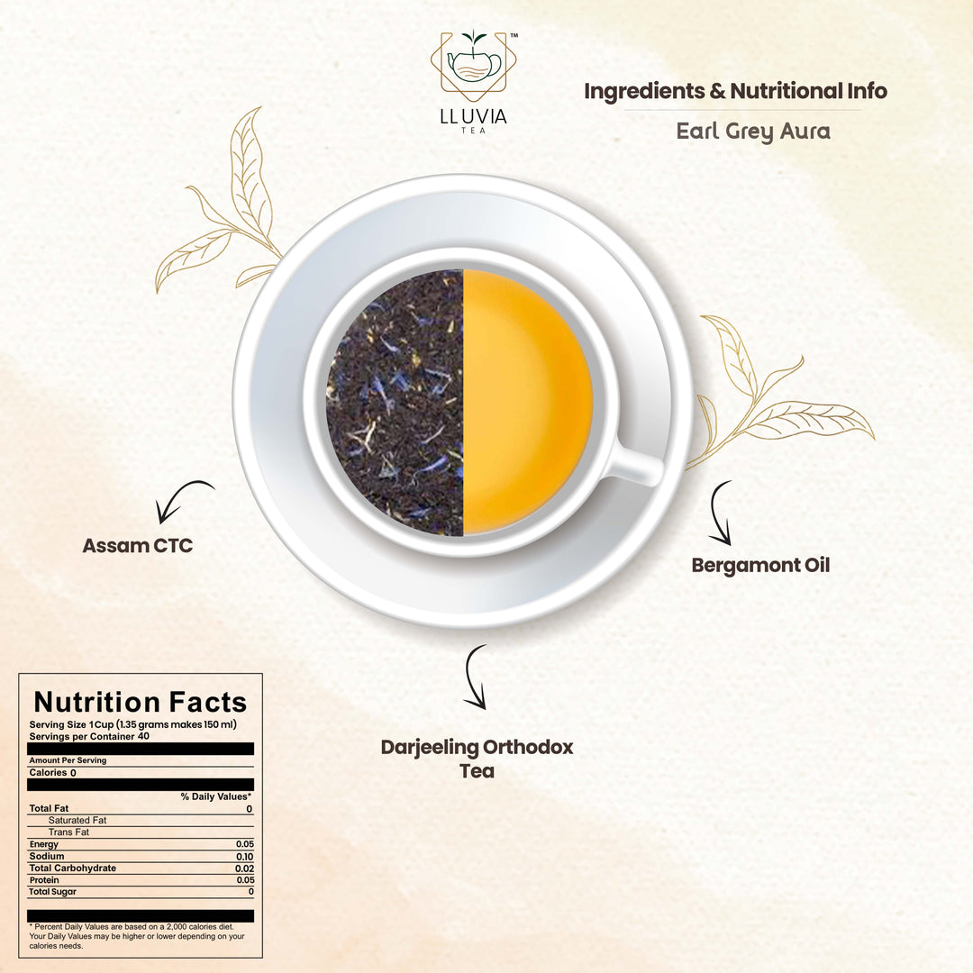 Lluvia Tea Earl Grey Tea | English Breakfast Aids Metabolism| 50g