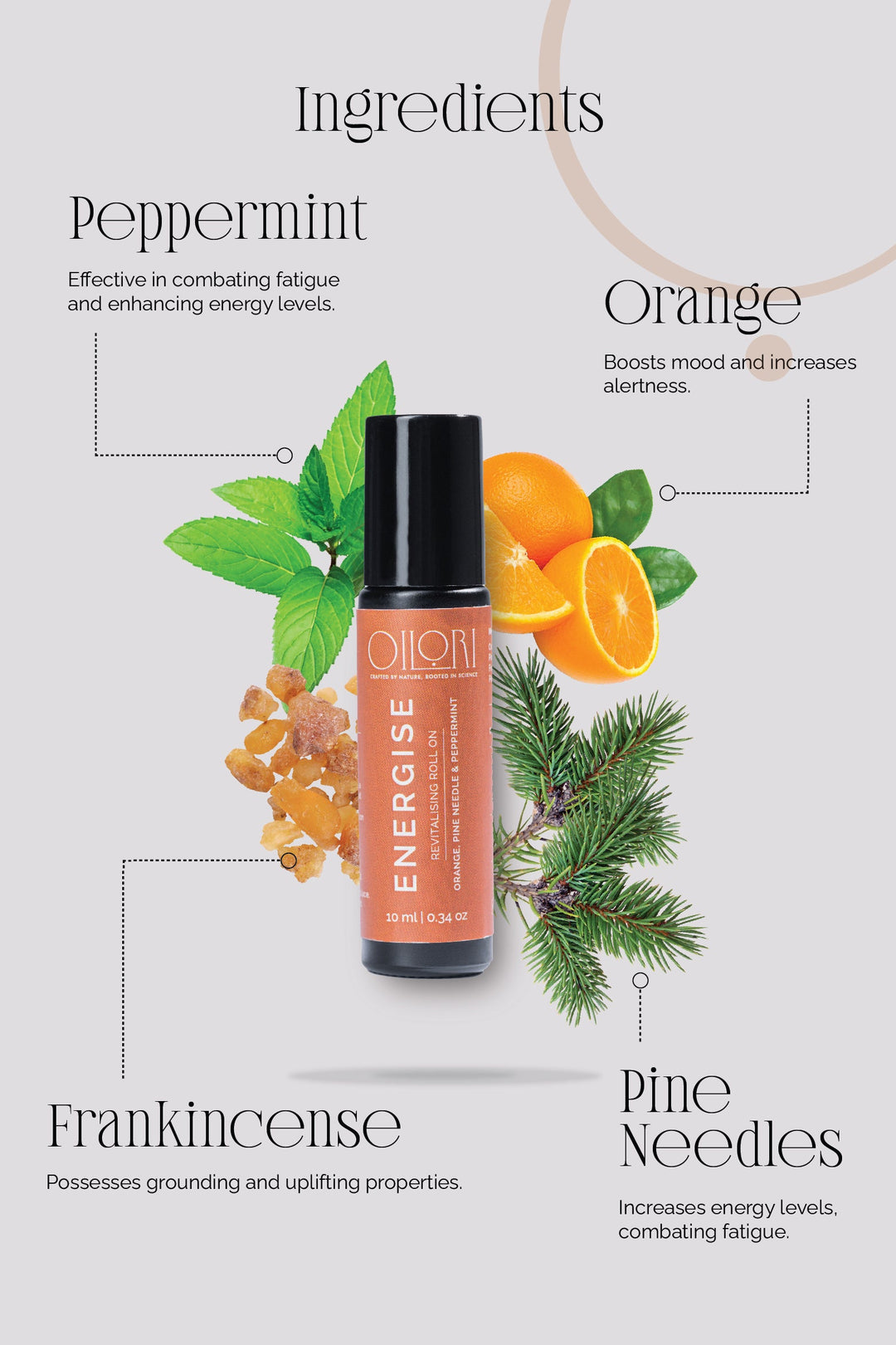 Energise – Revitalising Roll on  - 10 ml
