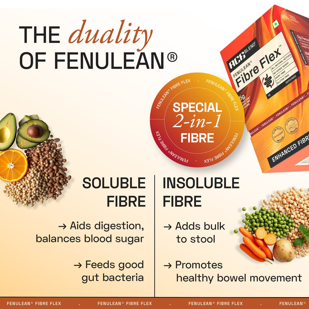Ace Blend FenuLean Fibre Flex
