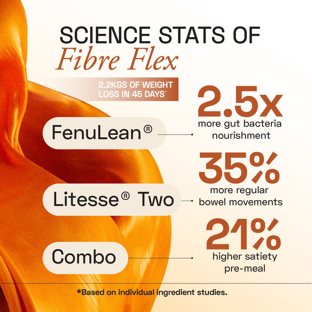 Ace Blend FenuLean Fibre Flex