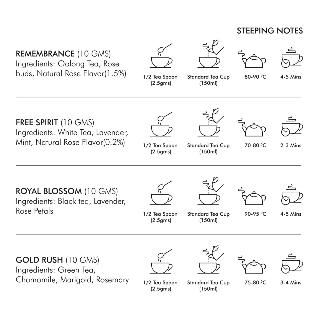 Celesté Floral Tea Selection (Pack of 4) - 40 grams