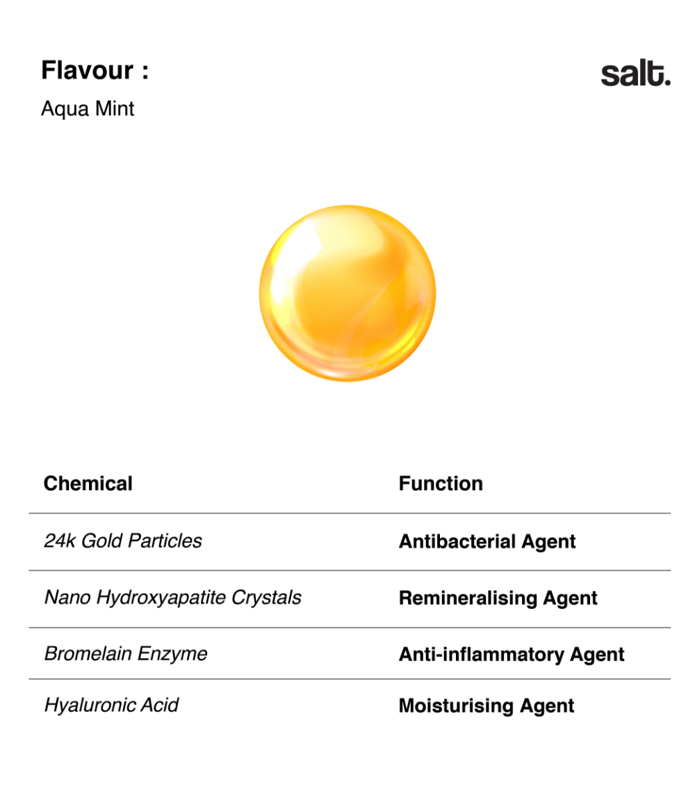 The Golden Hour Edit (gift bundle)