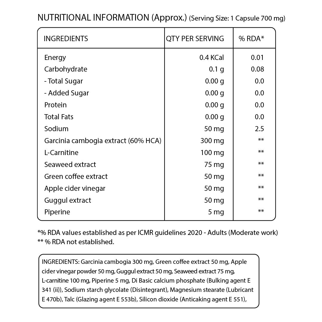 Garcinia Cambogia | Supports Weight Management & Appetite Control  60 Capsules