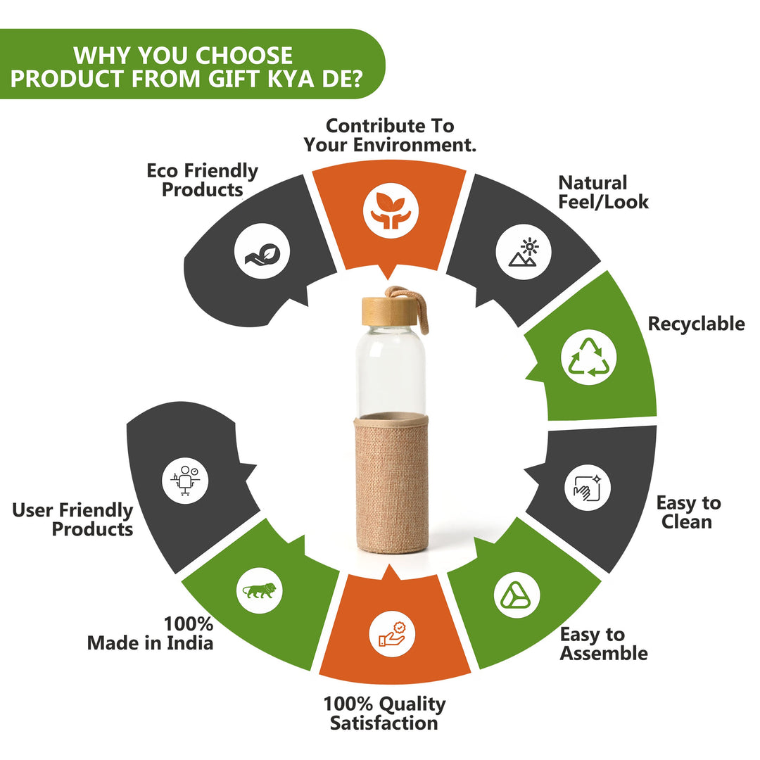 Glass Water Bottle with Bamboo Spill-Proof Cap & Jute Sleeve 450 ML | Eco-Friendly & Reusable | BPA Free | Leak-Proof | Travel Friendly | Made in India