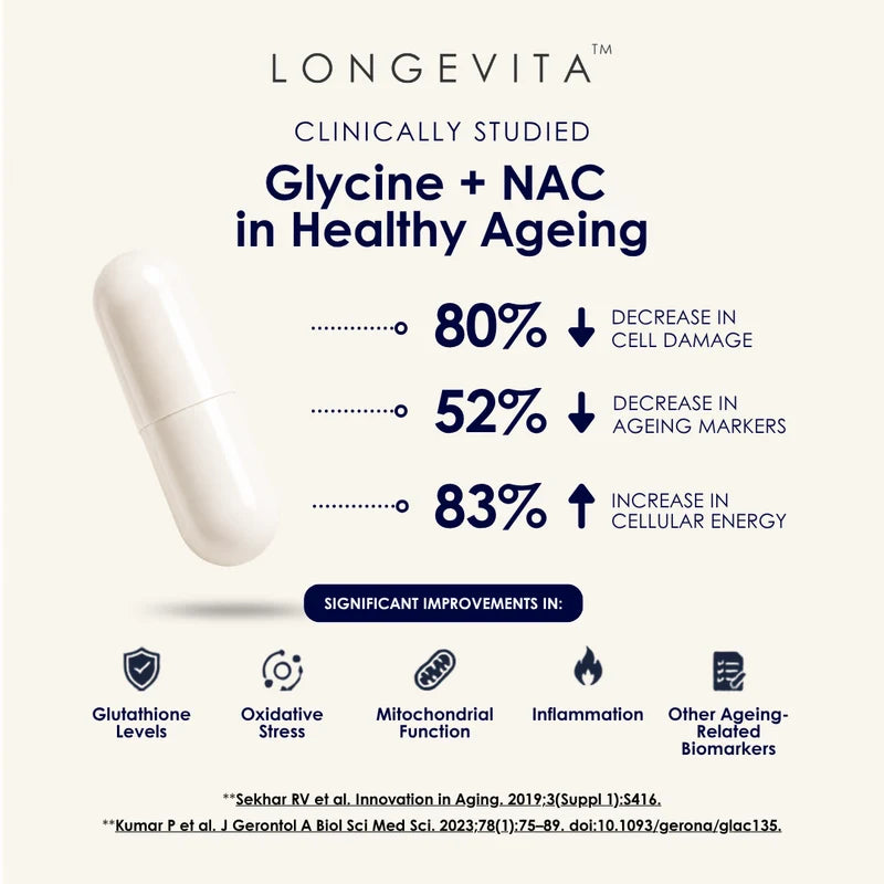 Longevita Glycine + NAC | 1,200 mg GlyNAC Per Serving | Capsules
