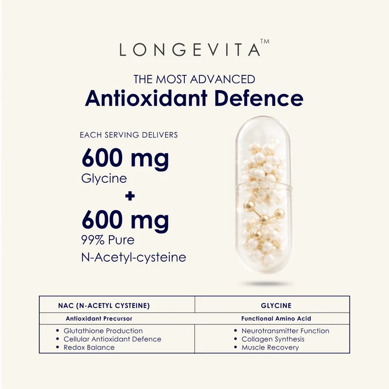 Longevita Glycine + NAC | 1,200 mg GlyNAC Per Serving | Capsules