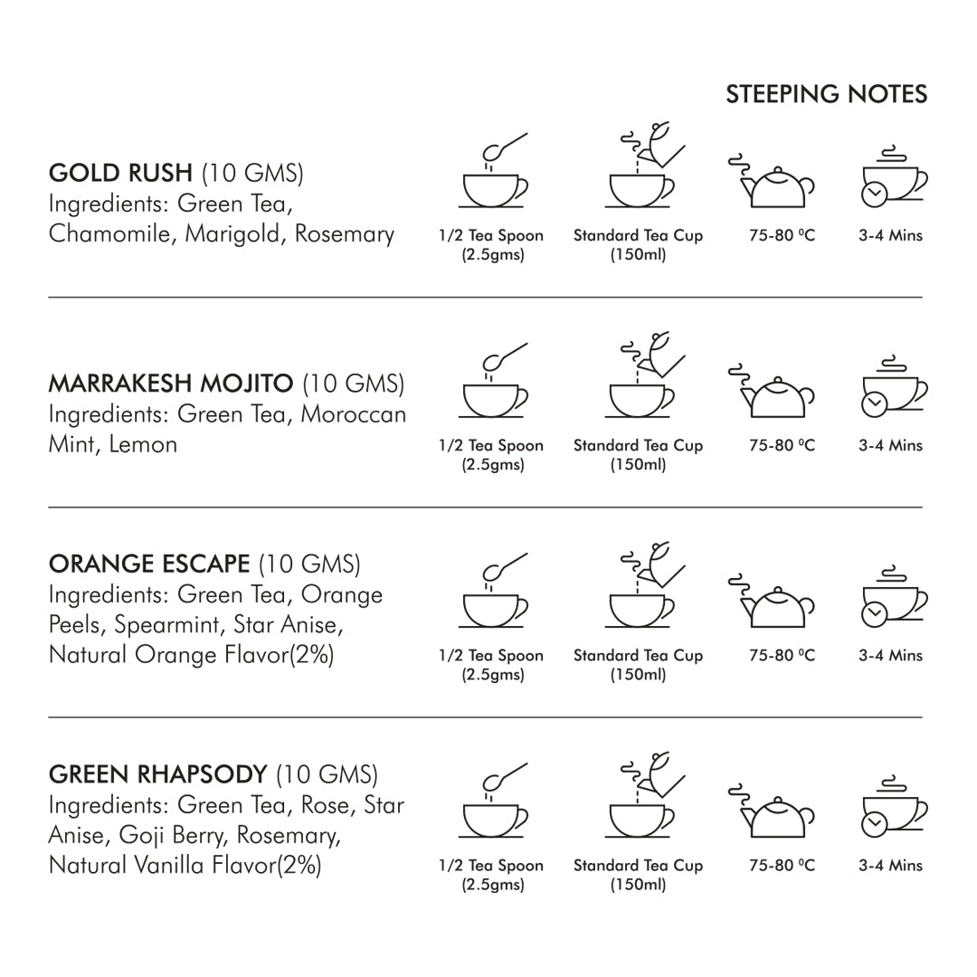 Celesté Green Tea Selection (Pack of 4) - 40 Grams