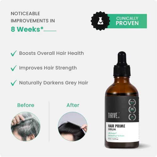 ThriveCo Hair Prime Serum With Arcolys, Biotin & Black Tea Extract, Light-Weight, Non-Sticky & Odourless Formula, Ammonia Free & Cruelty Free, 30 Ml
