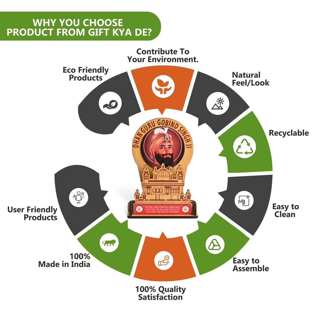 Gift Kya De Guru Nanak Dev Ji & Guru Gobind Singh Ji Photo Frame Stand | Desk & Wall Decor | Sikh Guru&