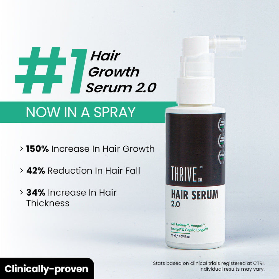 ThriveCo Hair Growth Serum 2.0 Spray For Men & Women, 50ML