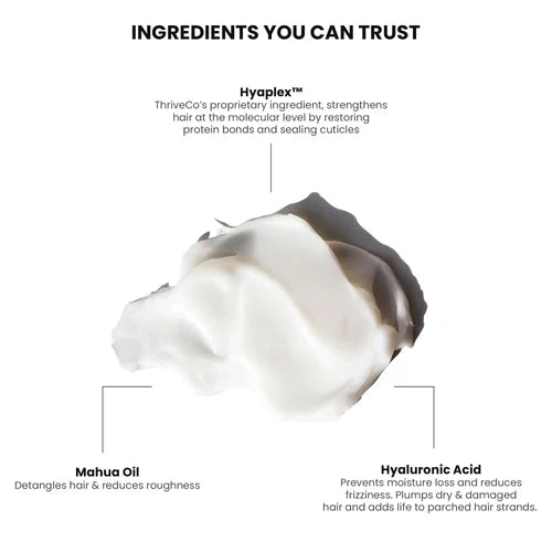 ThriveCo Hair Healing Conditioner | Heals Damaged Caused by Treatment, Reduces Frizz & Breakages | 250 Ml