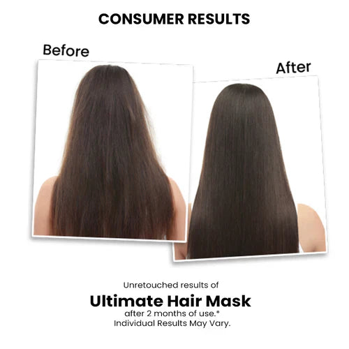 ThriveCo Ultimate Hair Mask With Hyaplex™| For Dry, Lifeless, Frizzy, and Damaged Hair | Smooths Frizz, Repairs Damage, Hydrates & Strengthens Hair | 200 ml